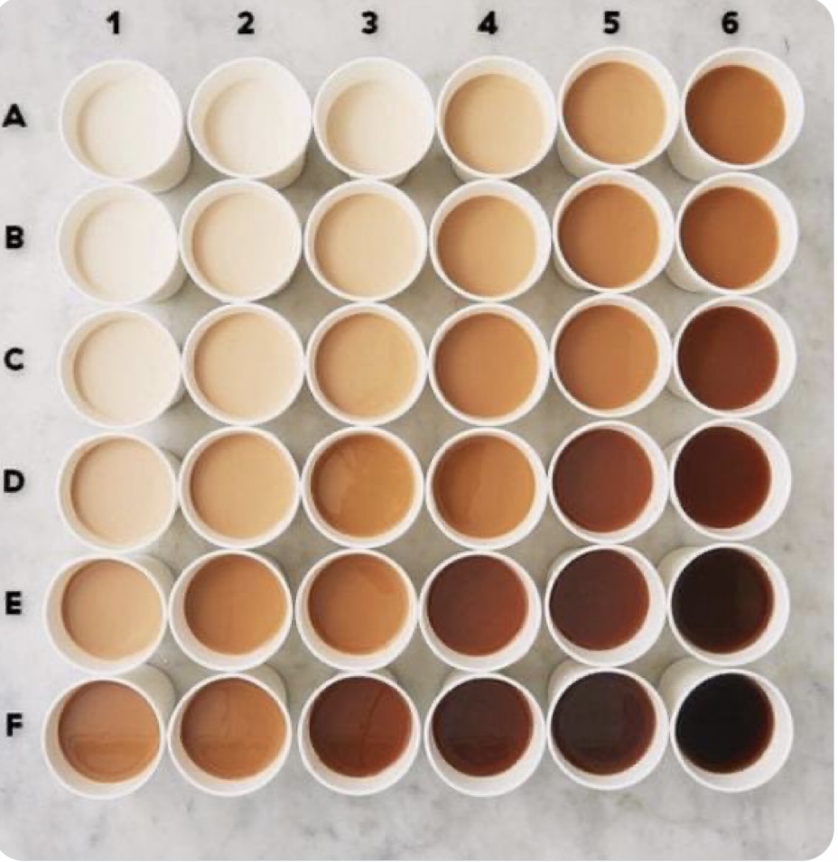 YourEDIDude's tweet photo. #HumourMe
What’s the best cup of tea?
If you picked D4, we are twins.
#Cuppa #Brew #Chat https://t.co/iKAK0PxCil