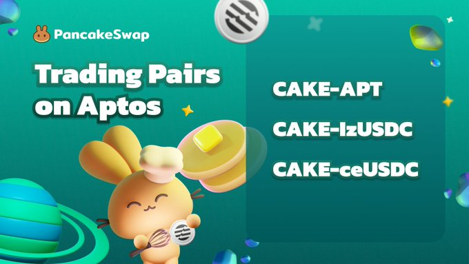 FLS_News_1's tweet photo. 🥞 @PancakeSwap New Trading Pairs On @Aptos_Network

✅CAKE-APT
✅CAKE-ceUSDC
✅CAKE-lzUSDC

⬇️Trade Here:
https://t.co/gy6kzgojI3 https://t.co/TLDnFFAPPg