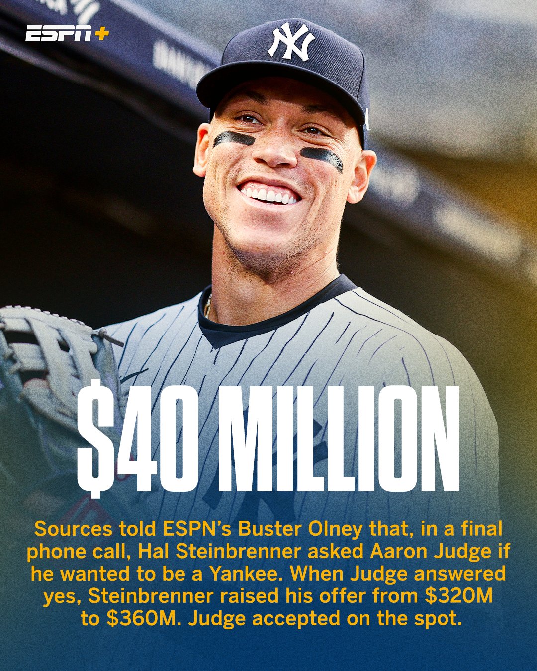 We're not buying it, Aaron Judge - ESPN 97.5 + 92.5