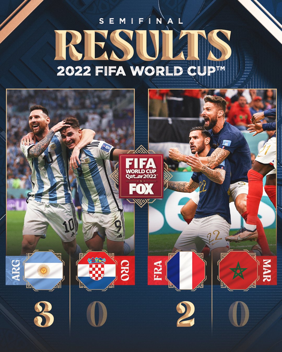 FOX Soccer on X: RT if your team has won a FIFA World Cup title over the  last 10 installments! 🏆  / X