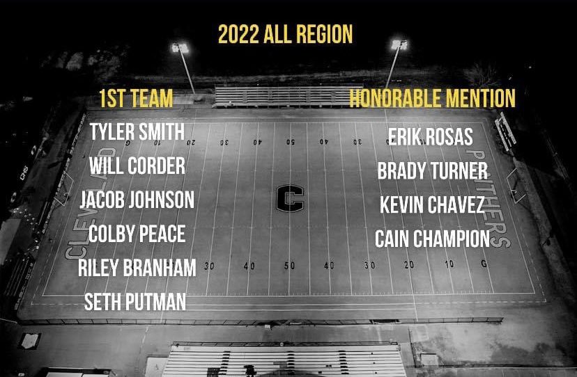 Cleveland All-Region Team selections