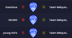 aDrS1899's tweet photo. Pasamos primero de grupos con los chicos.
A seguir metiendole que vamos por buen camino.

@dr9ams @diagranncs @sagezcsgo @GatusoChan @GGReliquias https://t.co/gNLPZcxydg