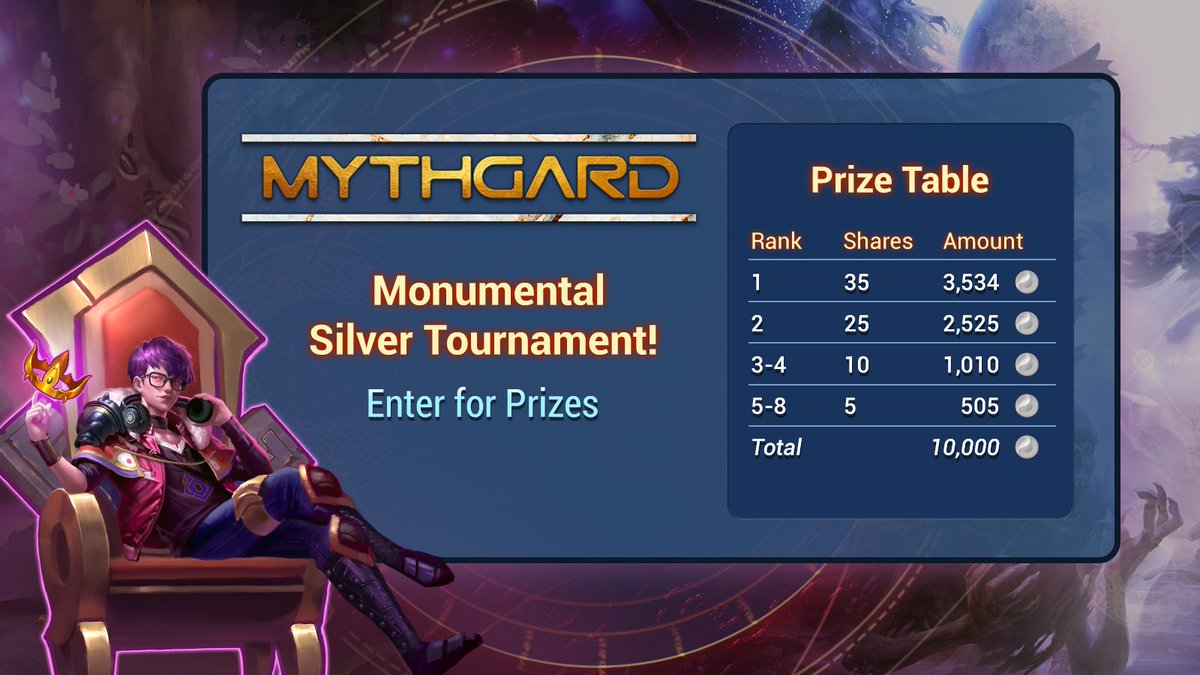 mythgardgame's tweet photo. Monumental Silver and Below Tournament! Dec. 18th 1 PM CST (7 PM UTC).  This tournament is beginner friendly!

Constructed, Swiss

Enter by: 30 mins before the event starts.  

Submit Deck: deadline is 5 minutes before event starts https://t.co/kdxtgYJpDR