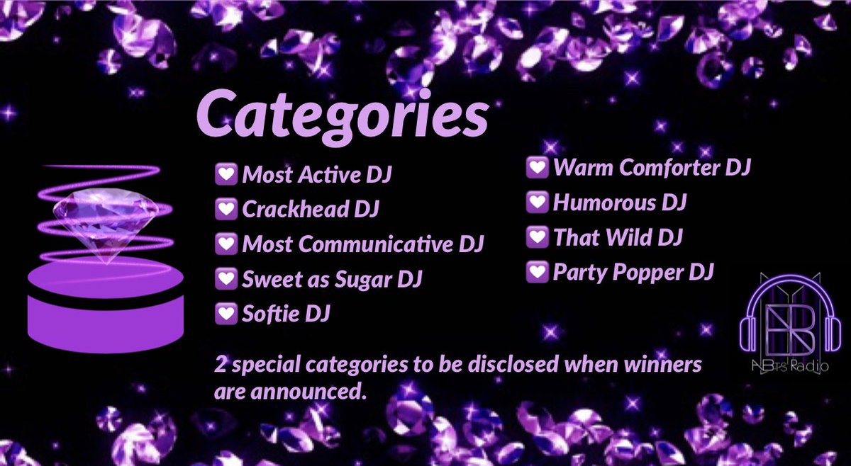 AK_OT7's tweet photo. .@aBTS__Radio DJ’s do their best to help BTS &amp; ARMY stream milestones &amp; new song or album releases, taking out time from their daily routine or you can say adding it to their daily routine.

Every DJ has their way to connect with their 💜💎’s
+ https://t.co/9QvEn61c8y