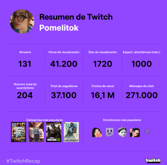 Aaaaaaaaaaaa 😍
Muchas gracias a todos/as por el apoyo y el amorcito que me dan siempre 💜