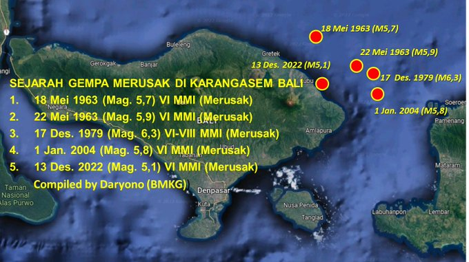 Sejarah gempabumi merusak di Karangasem.