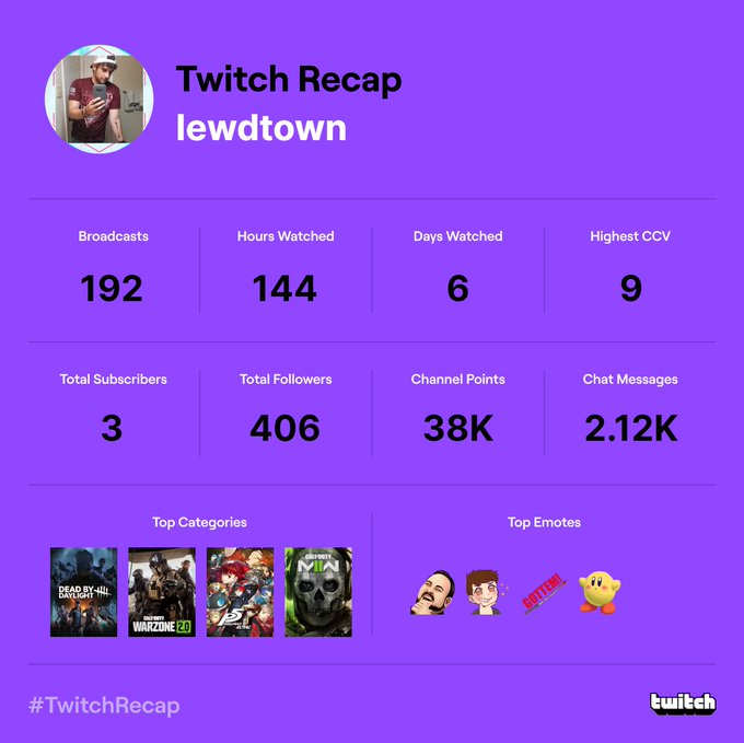 this is sad. how can i improve? https://t.co/h6VaFXDQPn<a href="/tag/glasses"class="tags"><span>#glasses</span></a><a href="/tag/bored"class="tags"><span>#bored</span></a><a href="/tag/messy"class="tags"><span>#messy</span></a><a href="/tag/streamers"class="tags"><span>#streamers</span></a><a href="/tag/streamer"class="tags"><span>#streamer</span></a>