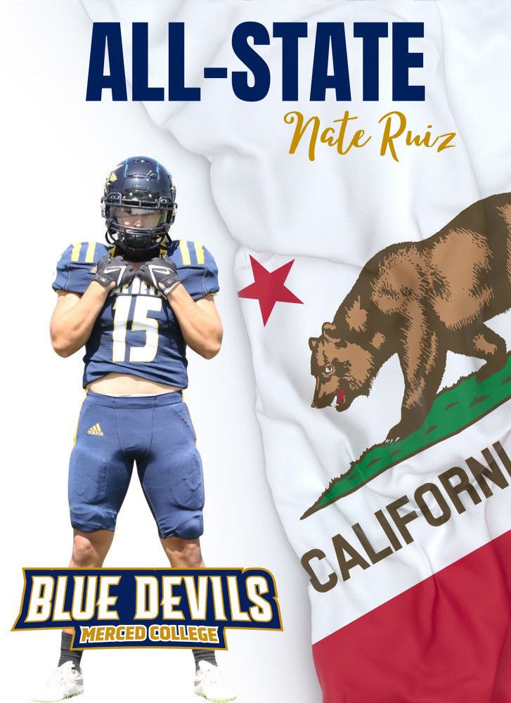 Blue Devil Football tweet media