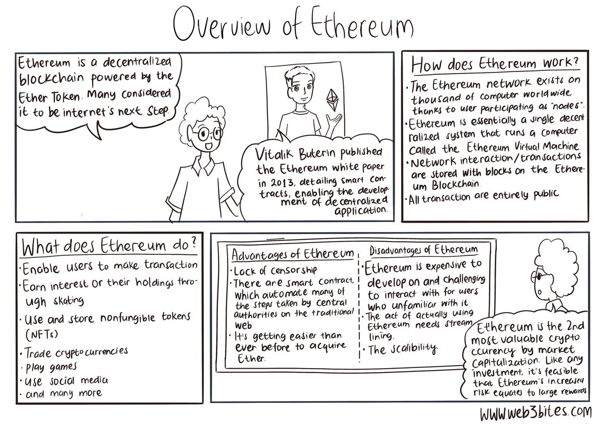 Liam.eth tweet media