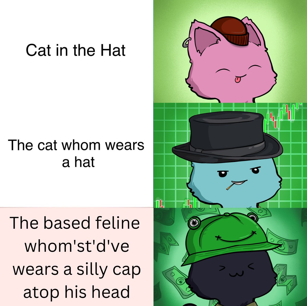 ClawClanNFT's tweet photo. kinda bullish on cats in hats rn 🔨🎩 https://t.co/510WnnM7RH