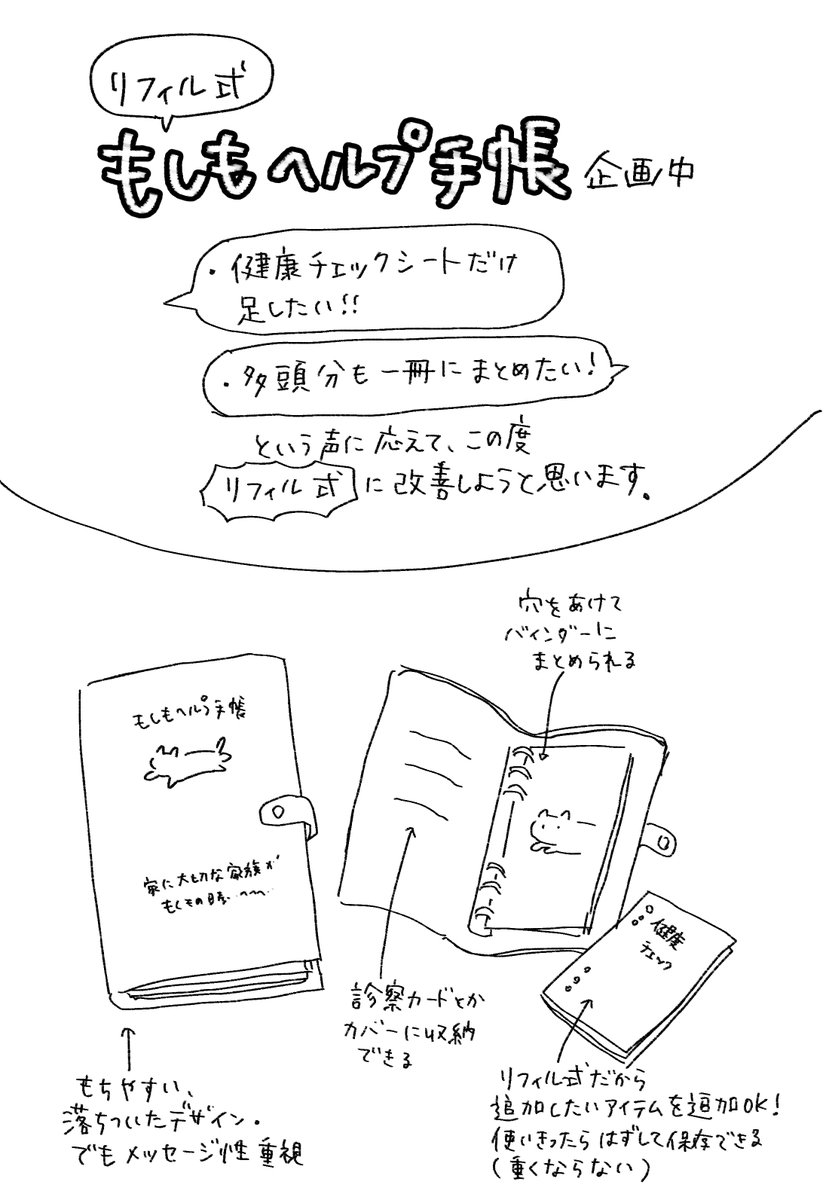 【第1回アンケート】
もしもヘルプ手帳、発売当時からあった「リフィル式の方が良い」という声に、やっとお応えできそうです😭✨
といってもまだ企画スタートしたばかりなのでこれからたくさんアンケートさせてブラッシュアップさせてください💦

今回は2つの質問に、ツリーにて投票お願いします✨ 