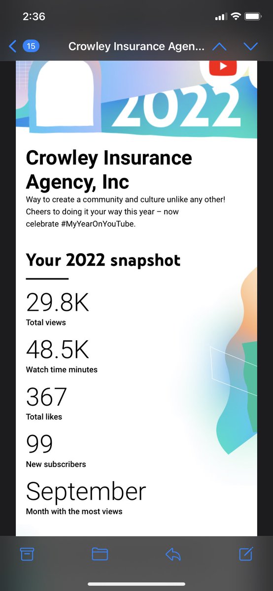 Good or bad doesn’t matter. I am still proud especially since it wasn’t a focus this year for me. 

How was your year end review?