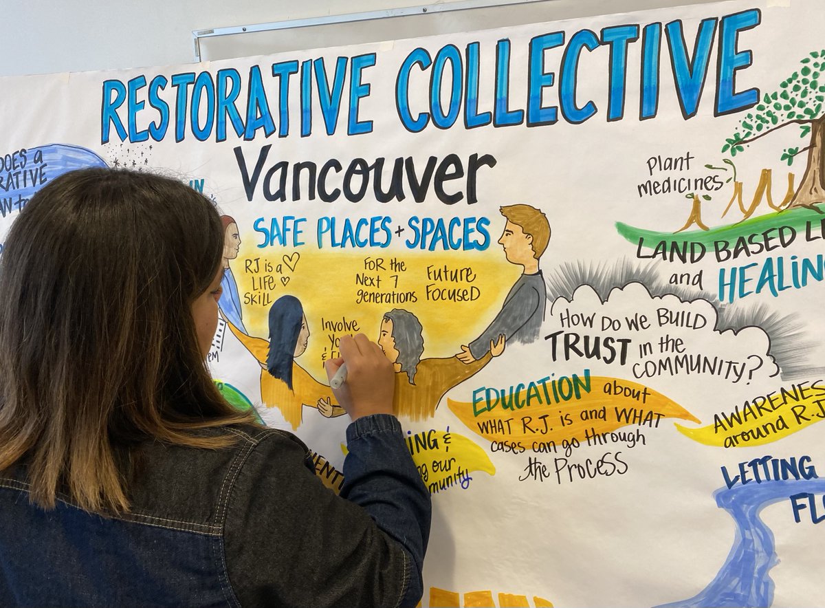 Dr Evelyn Zellerer tweet media