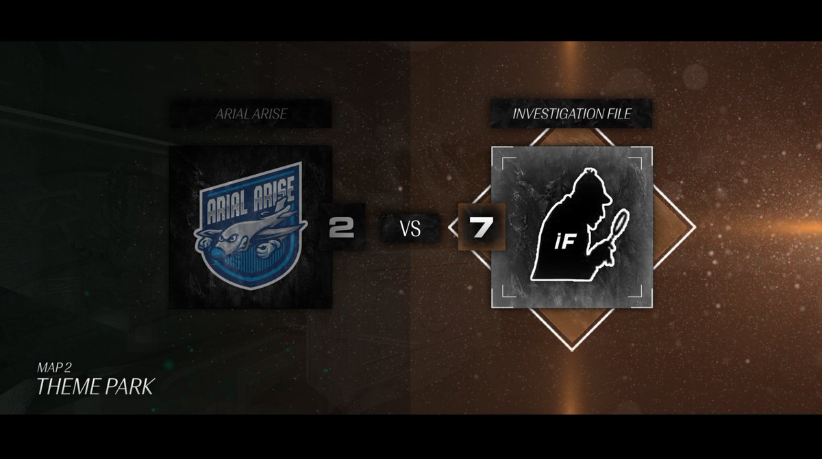 SCS_esports's tweet photo. Turning the tables Investigation File take Themepark 7-2
⚔️ @ArialArise 🆚 #InvestigationFile
🔴 https://t.co/YwT0ISNPqt https://t.co/ZVIZpLflub