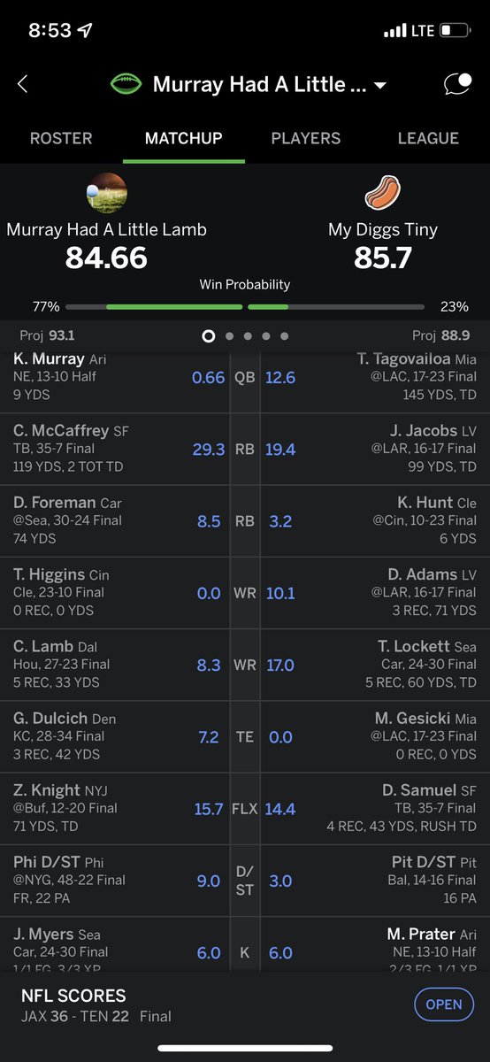TuCrafty's tweet photo. @MatthewBerryTMR worst way to not make it into the playoffs.. https://t.co/J4lAdzuHGo