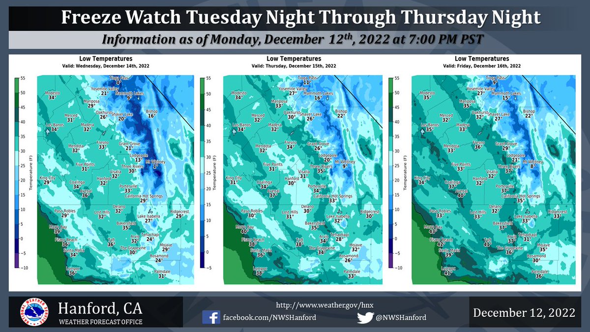 NWSHanford's tweet image. A Freeze Watch is in effect for most of the San Joaquin Valley each night and early morning from Tuesday night until Monday morning. Outside of major urban areas, sub-freezing temperatures are conceivable for a period of three to five hours each night and early morning. #CAwx
