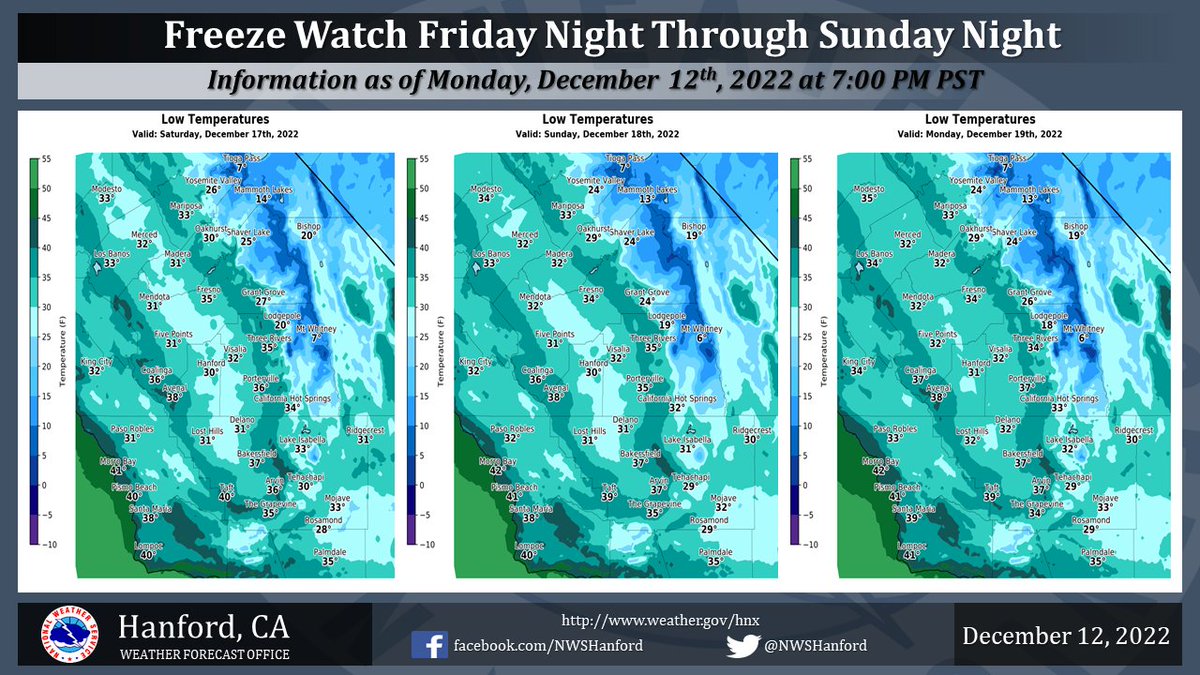 NWSHanford's tweet image. A Freeze Watch is in effect for most of the San Joaquin Valley each night and early morning from Tuesday night until Monday morning. Outside of major urban areas, sub-freezing temperatures are conceivable for a period of three to five hours each night and early morning. #CAwx