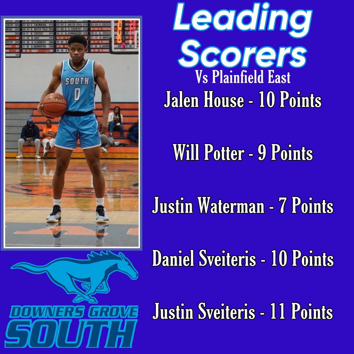 Daniel Sveiteris tweet media