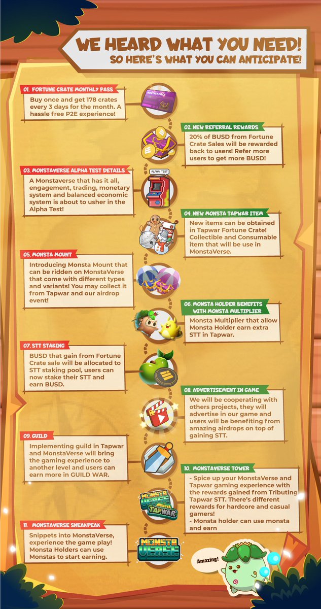 Monsta_Infinite's tweet photo. WE HEARD YOU WARRIORS! ⚔️ And, here's our answer, you've got loads to look forward to in the upcoming days! 🔥
We excited to release great new features that will elevate the #Monsta experience! 🥳 https://t.co/xjVwmW2zu7