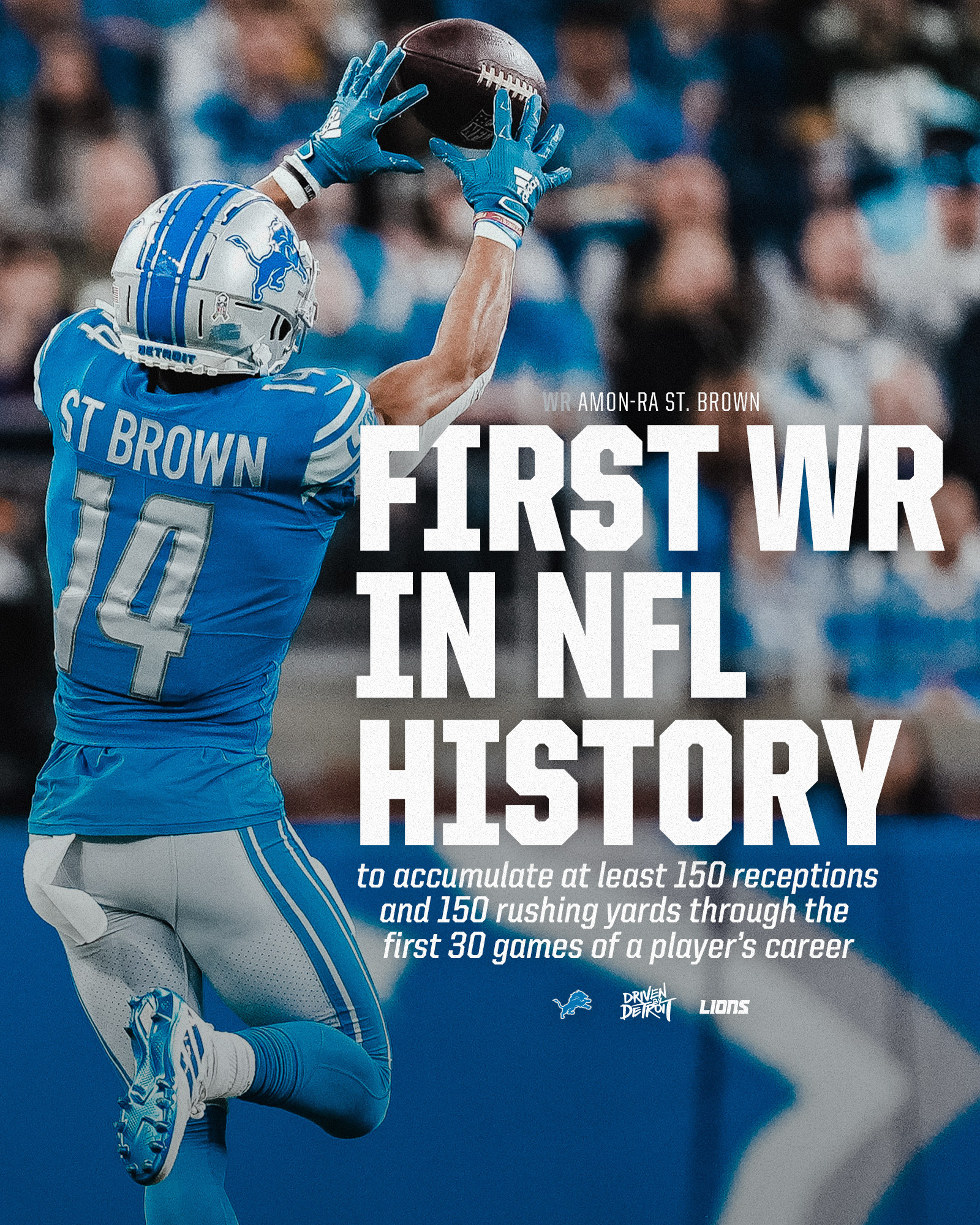 Complete History of the Detroit Lions