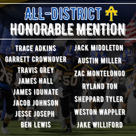 <a href="/AT_Athletics/">Austin Anderson Trojans Athletics</a> Congratulations!!!