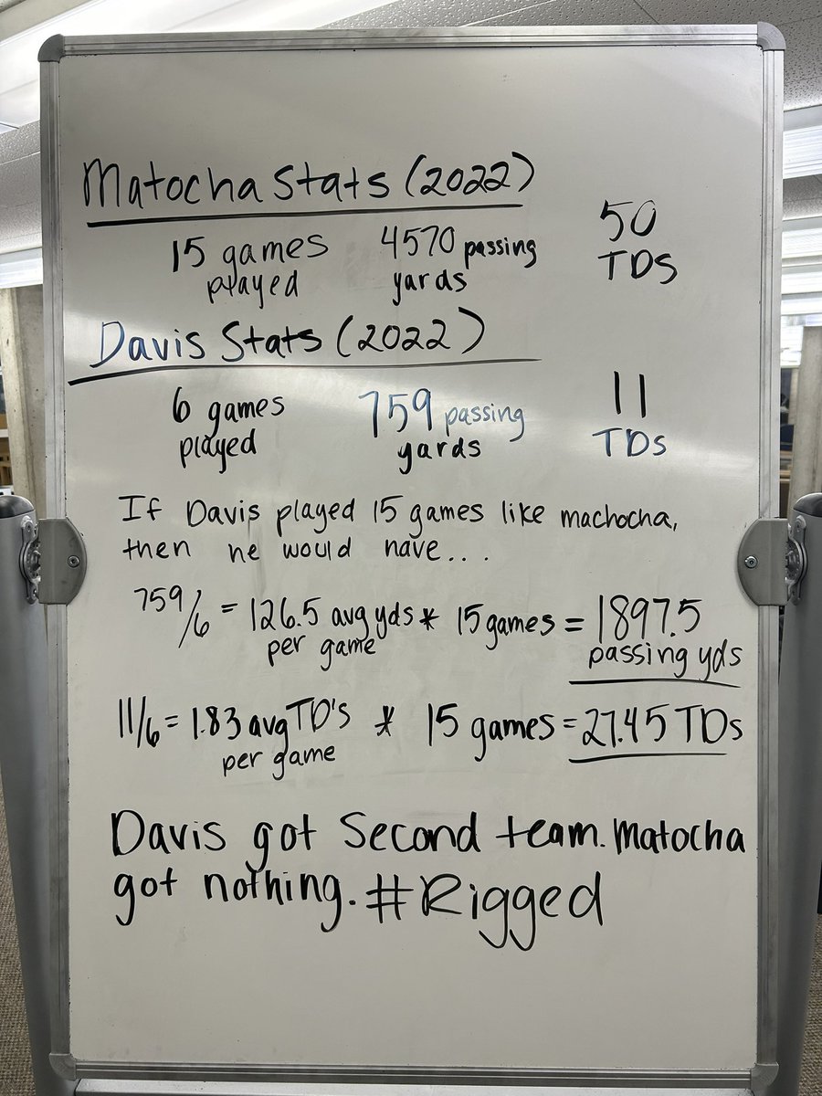 🐸☕️ <a href="/MinesFootball/">Mines Football</a> @Iron_Diggers <a href="/WeAreAFCA/">AFCA</a>