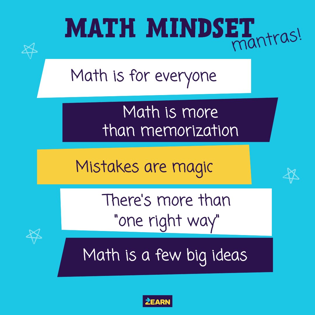 zearned's tweet photo. MONDAY math mindset mantras! ๐
๐How many times can you say that fast?
#TeacherTwitter https://t.co/U35fnlCUtg
