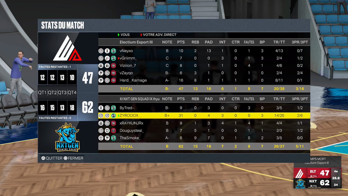 𝐑𝐄́𝐒𝐔𝐋𝐓𝐀𝐓𝐒 📊

🆚 <a href="/ElectiumNBA2K/">Electium NBA2K</a> 
🏆 @Bounce2KLeague 
✅ 2-0 

Une bonne victoire pour commencer la semaine 🔥

#MakeItHappen 🐘