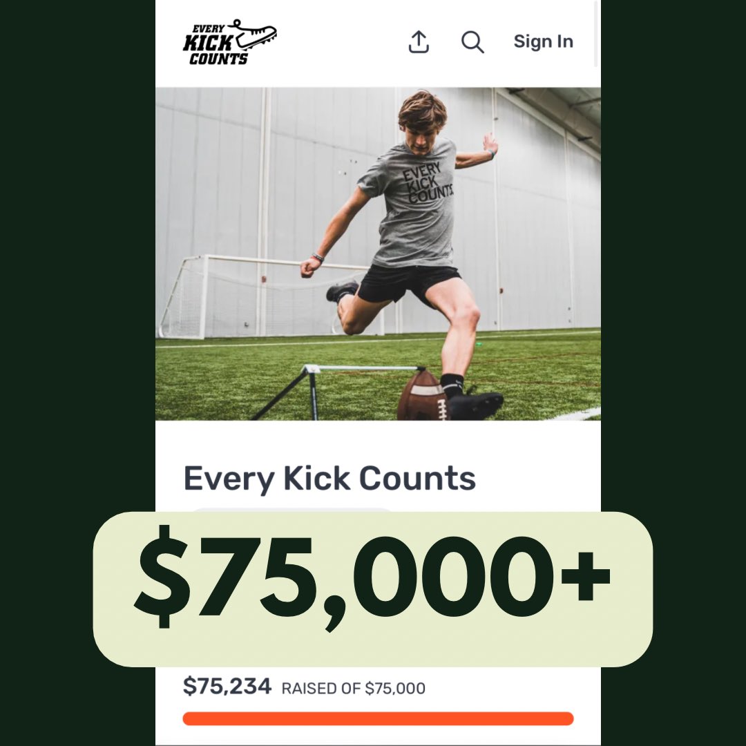 $75,000+‼️Every single dollar was raised by a high school, college or Pro kicker or punter. Every single dollar will #savelives with <a href="/CounttheKicksUS/">Count the Kicks</a> . #everykickcounts #countthekicks Support ➡️everykickcounts.com