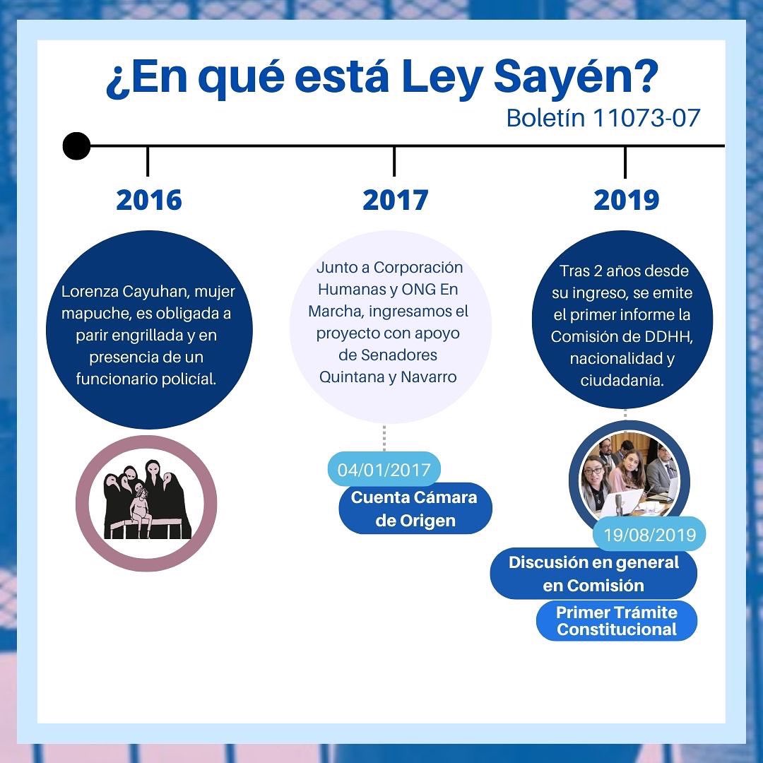 LeasurONG's tweet photo. Sabías que han pasado 5 años desde que se ingresó el Proyecto “Ley Sayén”? Te invitamos a conocer cómo ha sido su tramitación y en qué está 👀 Seguimos esperando que continúe su tramitación. Día tras día que no avance, siguen naciendo y creciendo niñes dentro de nuestras cárceles https://t.co/x5bP3bqtni