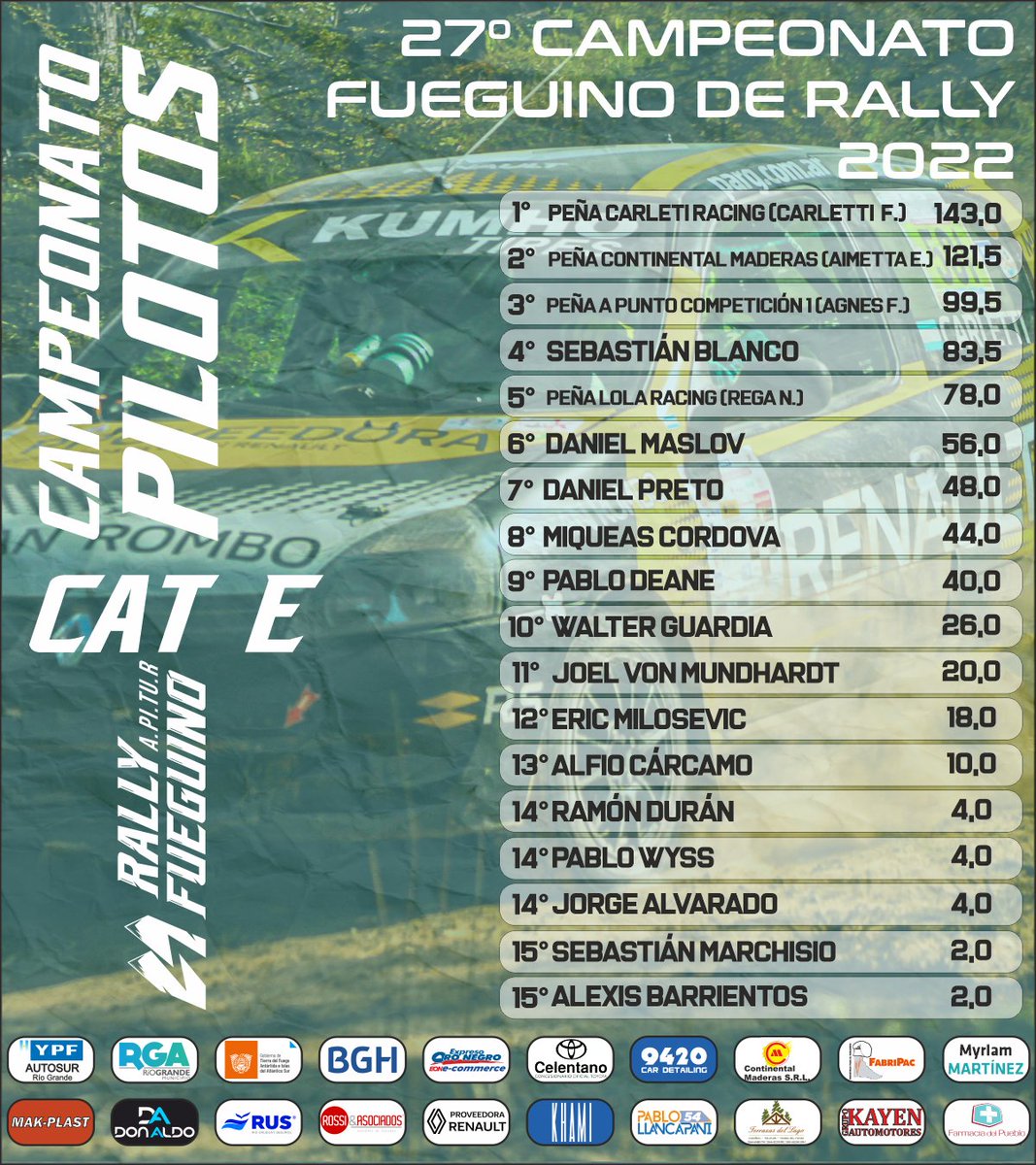 ApiturRallyTDF's tweet photo. https://t.co/y9EIBdoB45