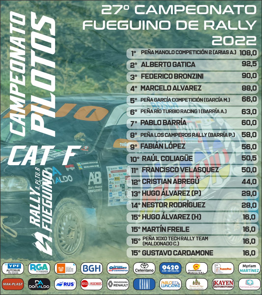 ApiturRallyTDF's tweet photo. https://t.co/y9EIBdoB45
