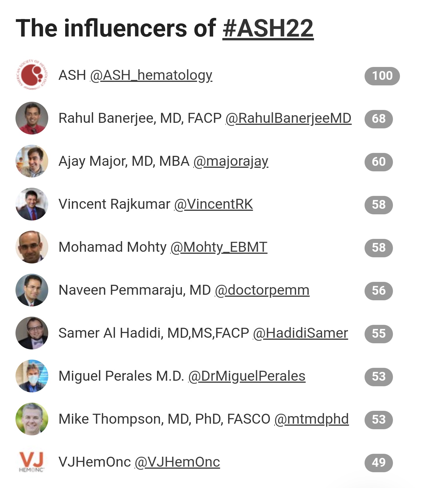 Ajay Major, MD, MBA on Twitter "Such a whirlwind weekend for ASH