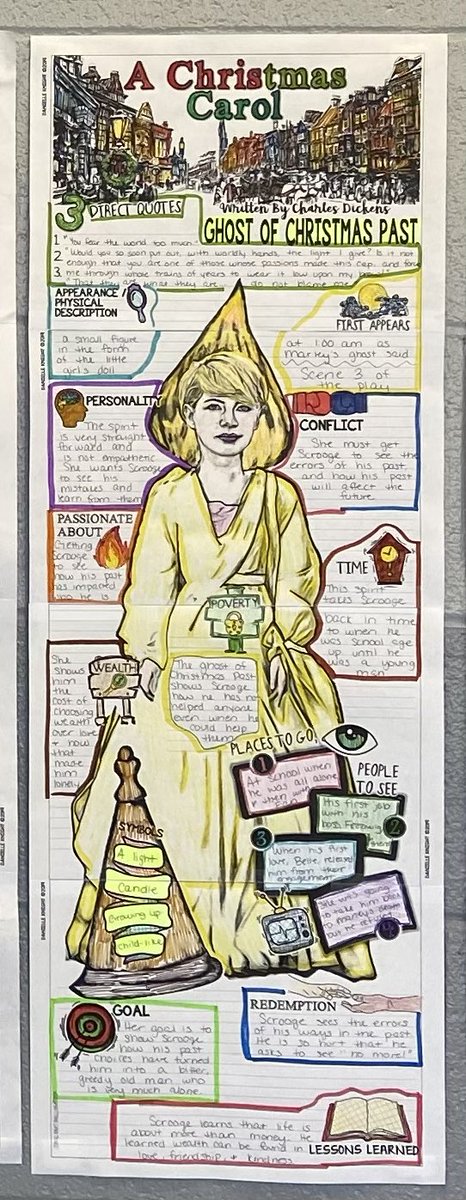 After reading “A Christmas Carol” play, students showed their character analysis through body biographies! Highly recommend these from <a href="/StudyAllKnight/">Study All Knight</a> !! Such an engaging and thought provoking activity.