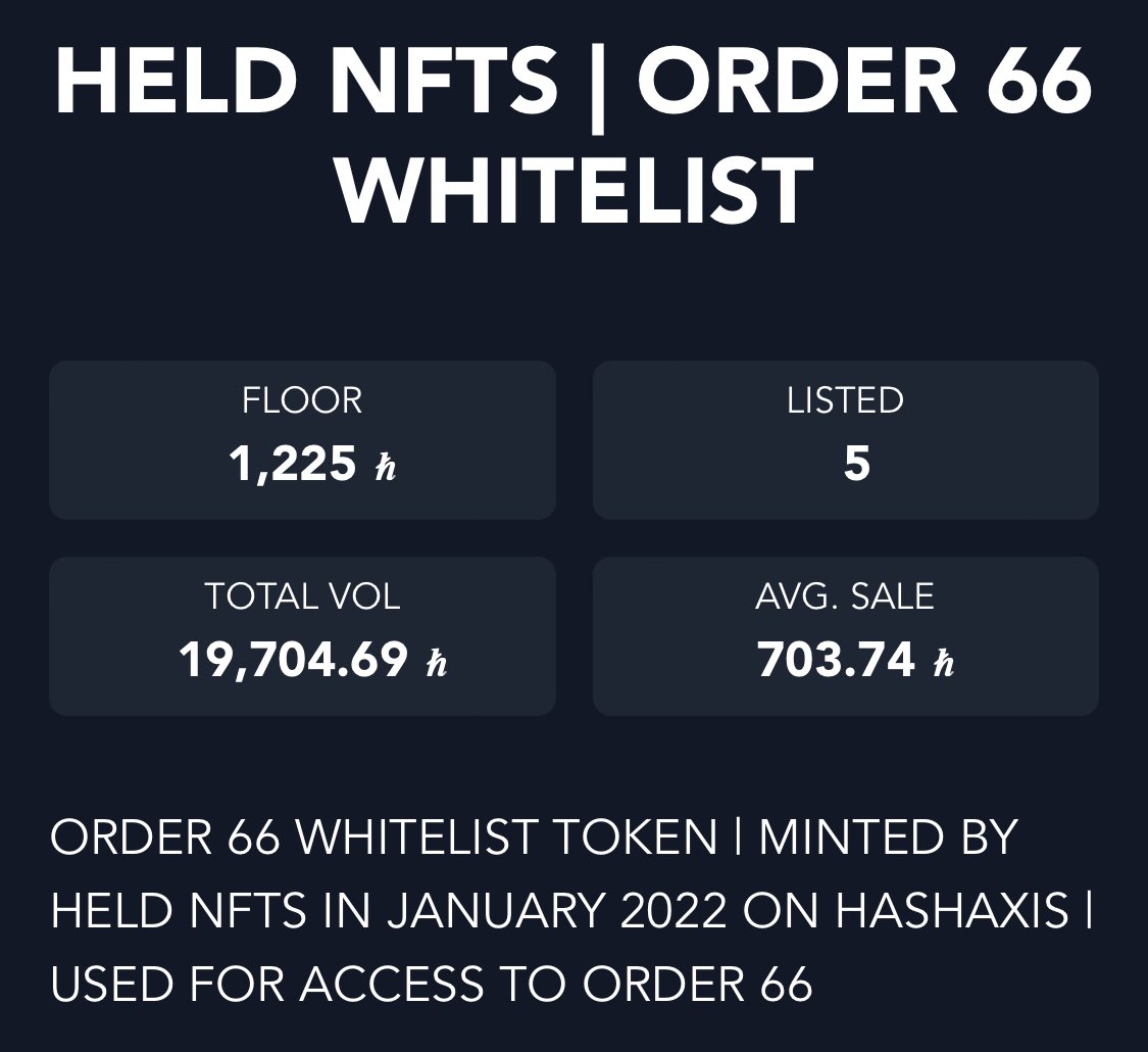 HELDiWanKenHODL's tweet photo. βοΈ@HederaHELD VIP UpdateβοΈ
#ORDER66 FP: 1,225 β
Available on the Floor: Serial #1
#WL Supply: 66
π: https://t.co/OHpySXeS80
#NFT unlocks access to #Order66 channels & #VIP rooms in #HBARFightClub π
π: https://t.co/fuKsw24vXu
π by @HbarSpace β
#NFTs #HELDVIPs #NFA https://t.co/7nXS36ePCx
