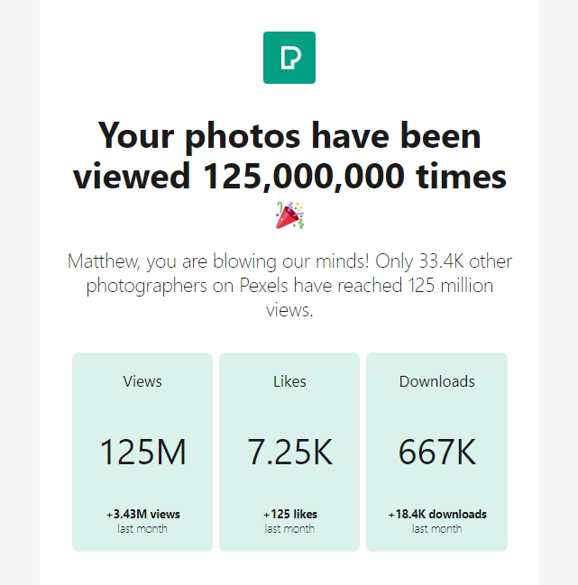 125 million views!!! Thanks to anyone that supports my photography!