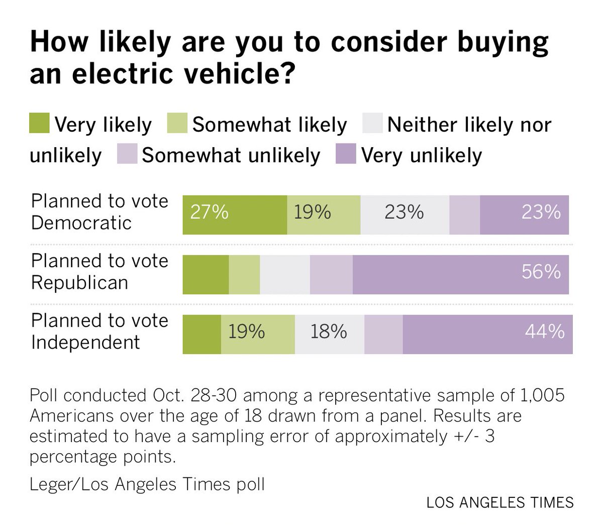 Matt Lipton on Twitter "Elon Must wants cheers from the people who