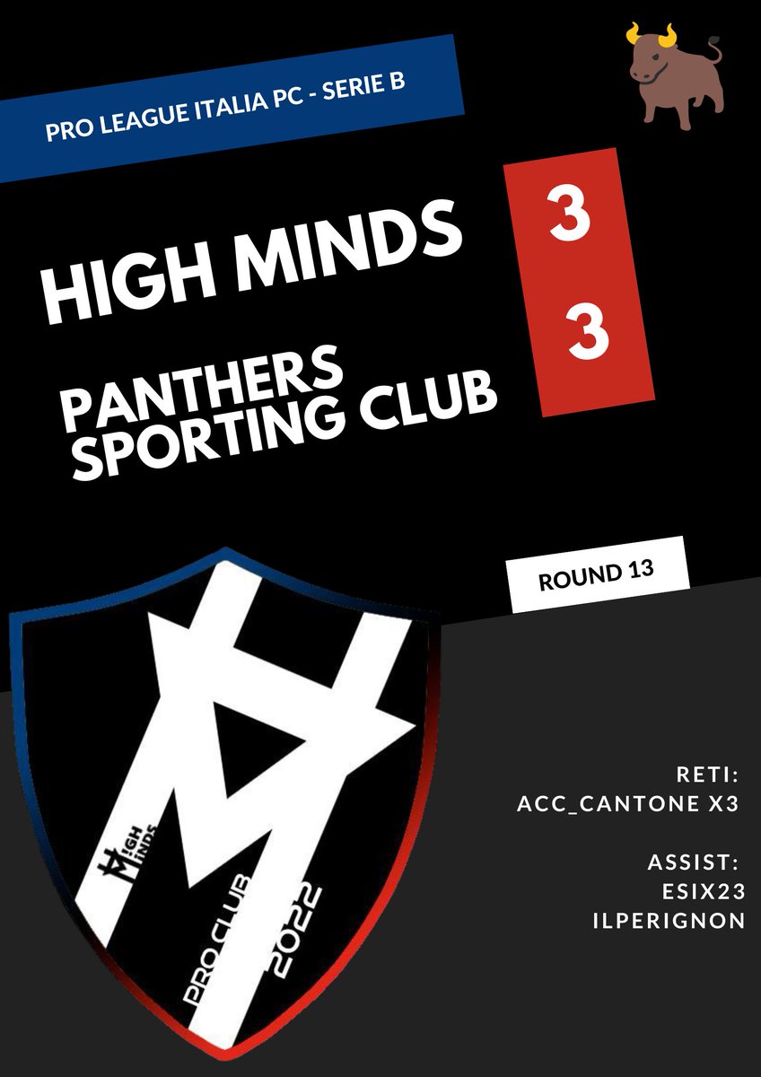 HM_ProClub's tweet photo. ๐Una partita non adatta ai deboli di cuore!
๐
Round 13
๐Panthers Sporting Club
๐@LIPC_network
โ 3๏ธโฃ - 3๏ธโฃ
โฝโฝโฝ ACC_Cantone
๐ EsiX23, IlPerignon
#FIFA23 #ProClubs #HighMinds #proleague https://t.co/klAaligY0R