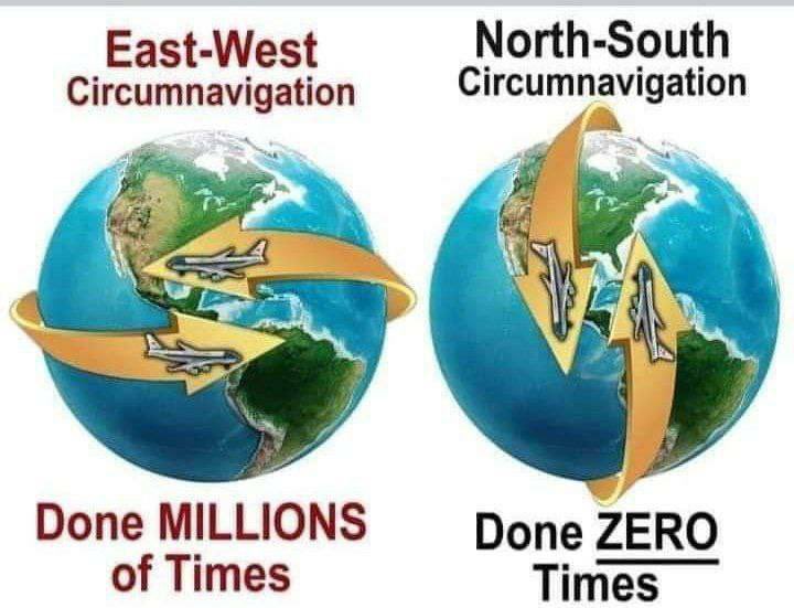 vegastarr's tweet image. Ever wondered why???