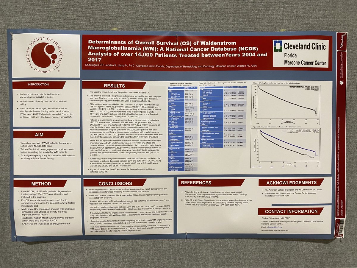 Honored to have represented ⁦hematology team ⁦@Cancer_CCFla⁩ ⁦@CleveClinicFL⁩ to present our research findings ⁦@ASH_hematology⁩ annual meeting. Waldenstorm Macroglobulinemia is a good example of cancer disparity in hematology #ASH22 #WM