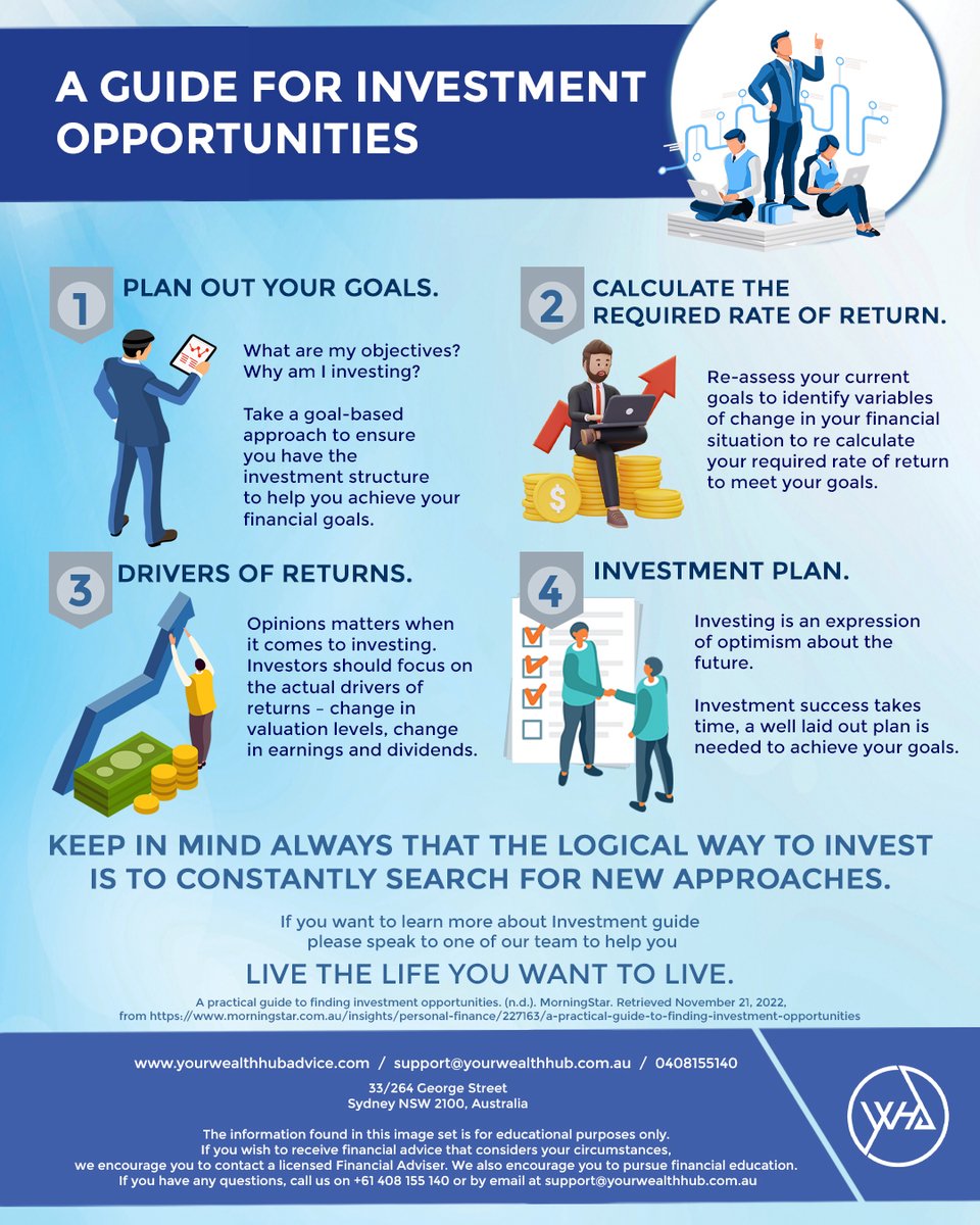Thinking about investment opportunities? but thinking that it's complicated? Here are a few tips about investment opportunities that may fit your personal goals and styles.

#livethelifeyouwanttolive #yourwealthhubadvice