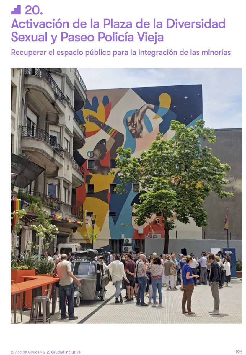 ❤️Felicitaciones a <a href="/el_BID/">Banco Interamericano de Desarrollo</a> por la publicación Urbanismo Ciudadano en #LATAM que reúne lo mejor de la red de <a href="/PlacemakingLat/">Placemaking América Latina</a> Un gran abrazo a <a href="/EggTamara/">Tamara Egger</a> <a href="/maralegre/">Mariana Alegre</a> <a href="/CaroHuffmann/">Caro Huffmann</a> y a todas quienes hicieron posible este libro que será referente global❤️ publications.iadb.org/es/urbanismo-c…