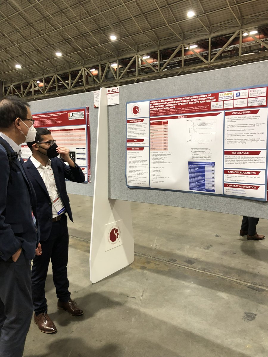 Check out poster 4252 presented by Dr.  @Taothman1 at #ASH22. #NHL #Postersallweek