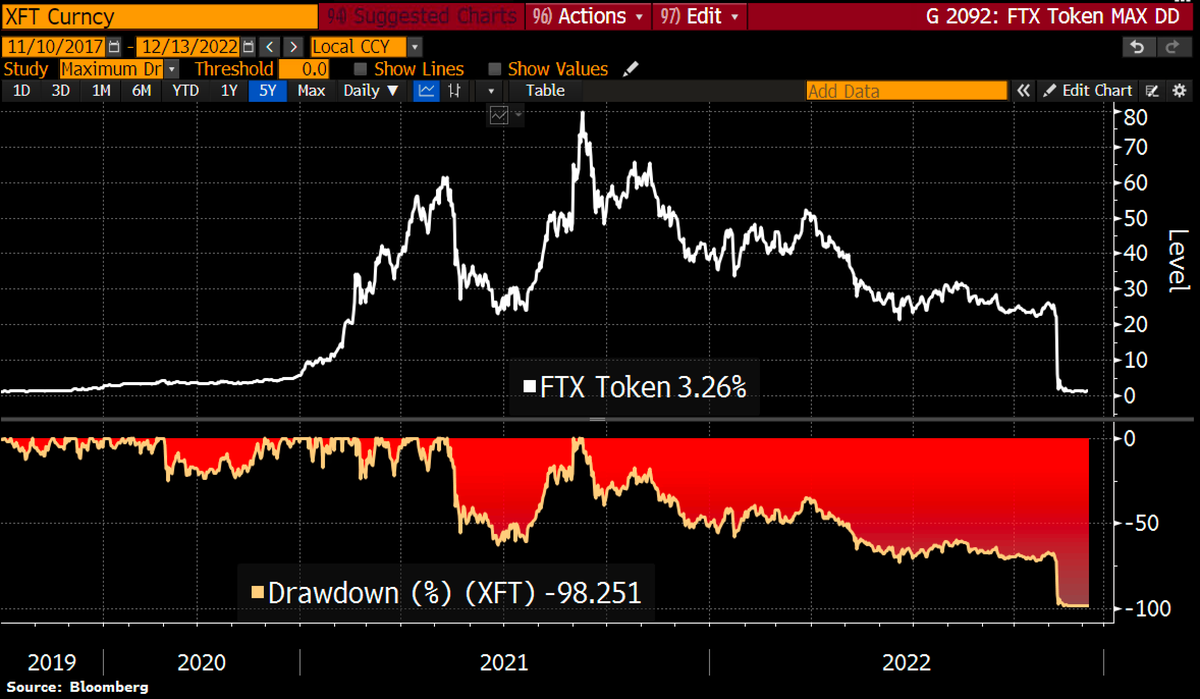 Holger Zschaepitz tweet media