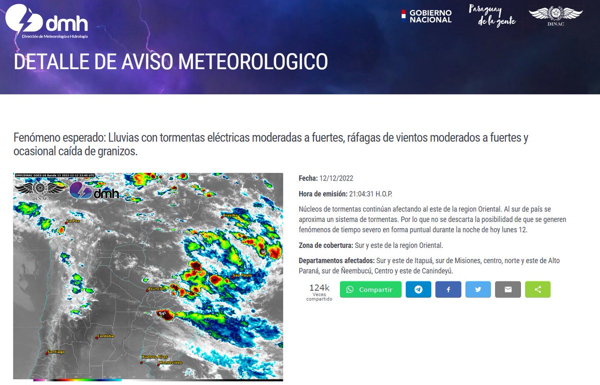 Aviso Meteorológico N°: 969/2022 Emitido.
Enlace: meteorologia.gov.py/avisos/
Fecha: 12/12/2022
Hora: 21:04h.