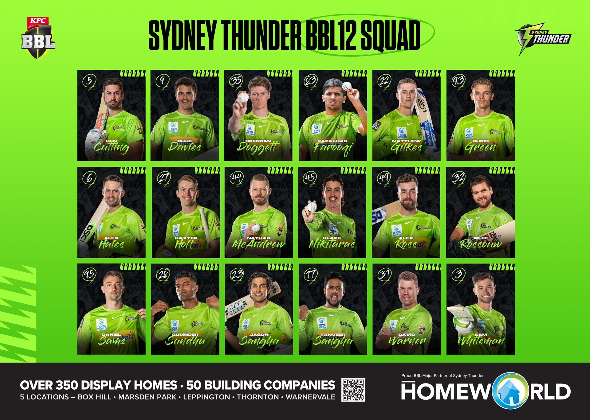 Sydney Thunder on X: Squad Goals 🤩 Check out our team poster thanks to  @HomeWorldAus, which you can also grab at a Sydney Thunder game ⚡️ Who are  you most excited to