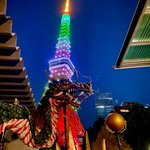 ツイートに含まれる画像