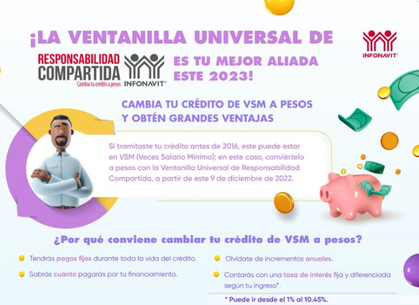 MeyerFalcon's tweet photo. Atención a quienes tienen un crédito del @Infonavit desde antes de 2016. No dejen de cambiarlo a pesos porque el cambio de año puede perjudicar sus saldos.

¡Ayúdenos a correr la voz 📢!

Entren a 👉 https://t.co/vZR1ZgXAsV https://t.co/c1DSAF90zg