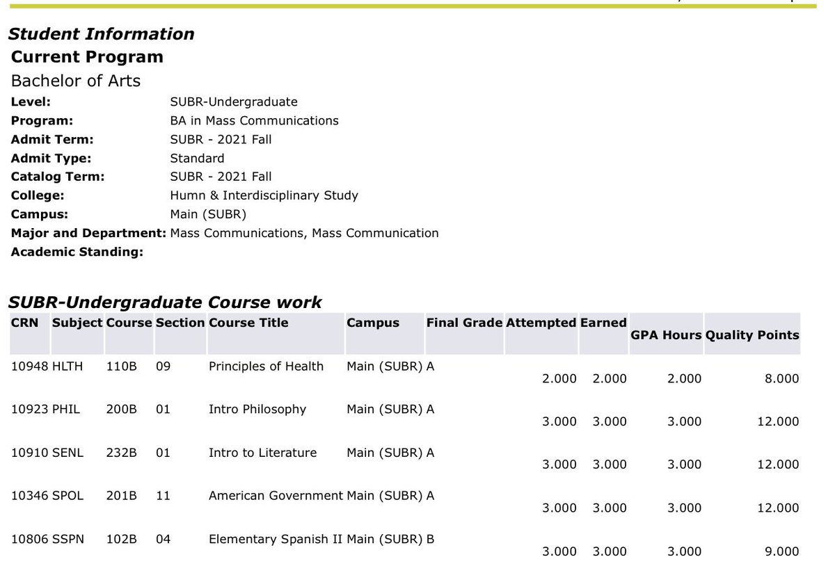 bigelegend's tweet photo. 3rd Consecutive Semester Dean’s List ✅✅✅🤩 https://t.co/zcTqbNu5IH