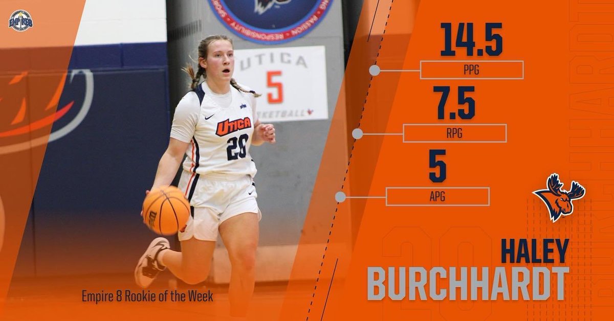 dburchh's tweet photo. 🥰🏀🏀🏀🏀🧡🧡🧡🧡 https://t.co/CmJtydKUqS